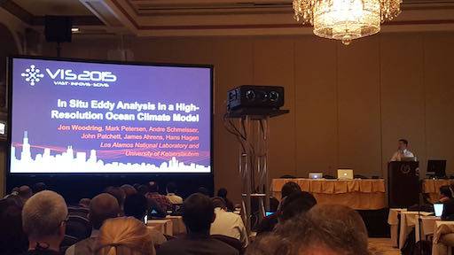 In Situ Eddy Analysis in a High-Resolution Ocean Climate Model
